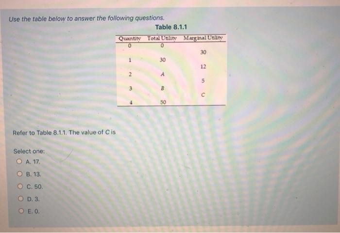 Solved Use the table below to answer the following | Chegg.com