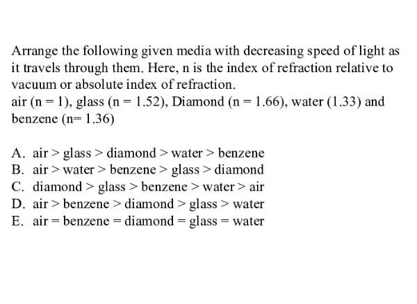tæt snyde træ Solved Question 4 of 7 When a ray of light is refracted as | Chegg.com