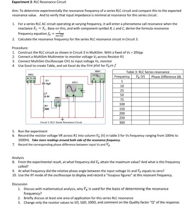 rlc resonance experiment