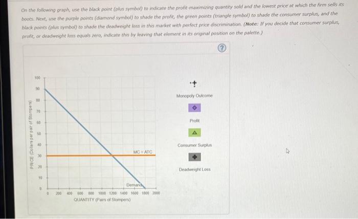 Solved 7. Price discrimination and welfare Suppose Clomper's | Chegg.com
