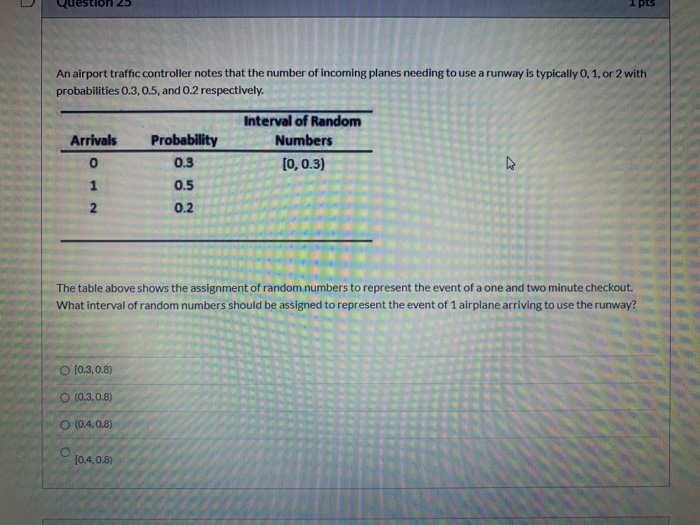 Solved The table below gives 4 popular State Routes in a | Chegg.com
