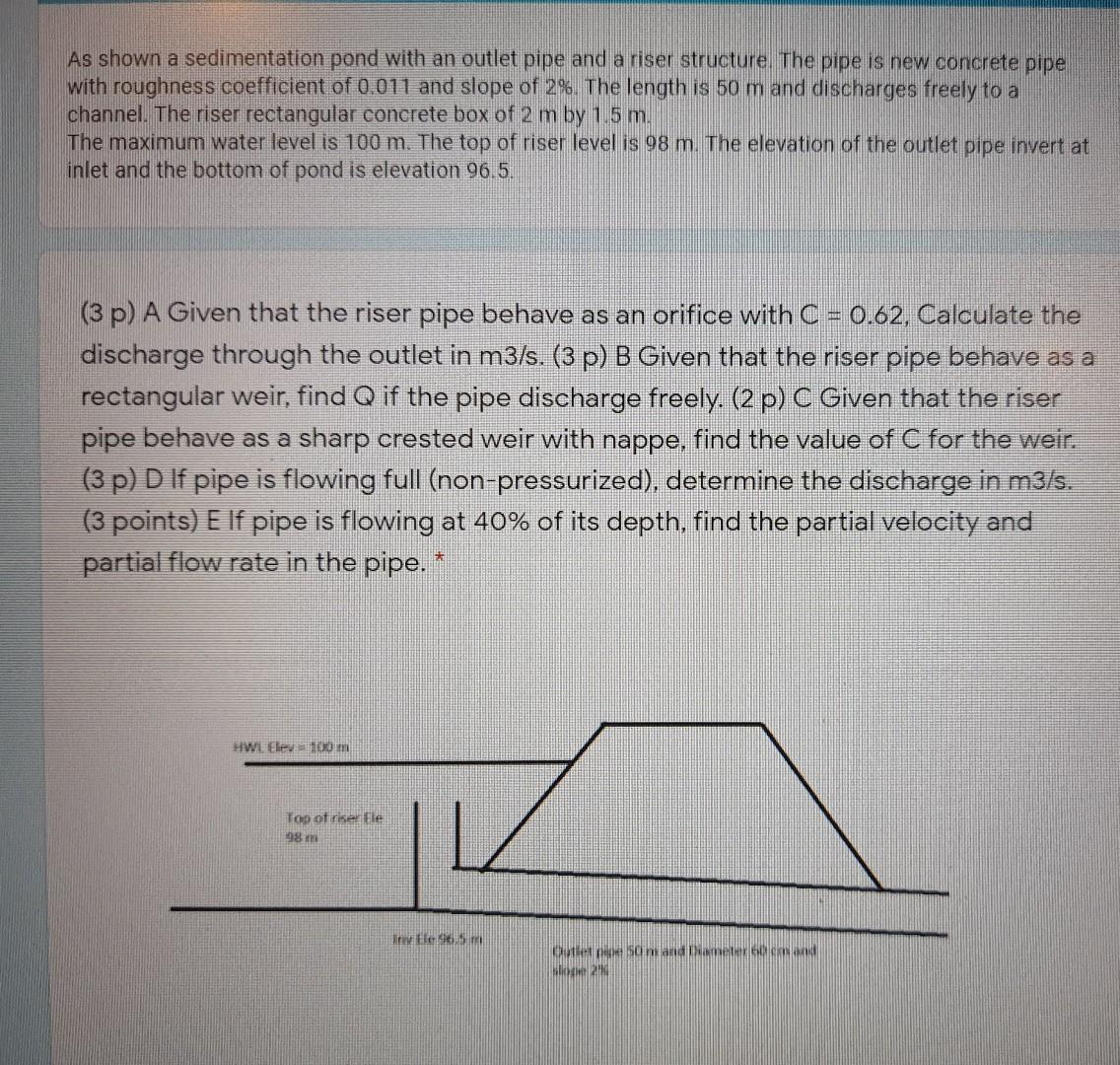 Solved As shown a sedimentation pond with an outlet pipe and | Chegg.com