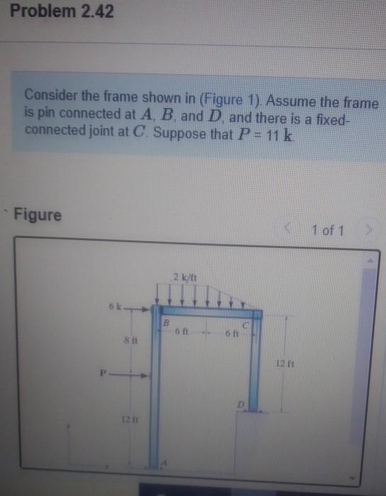 Solved Problem 2.42 Consider the frame shown in (Figure 1). | Chegg.com