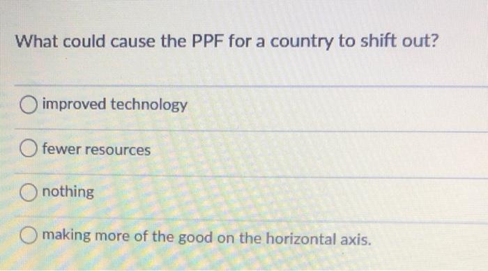 What could cause the PPF for a country to shift out?
improved technology
fewer resources
nothing
making more of the good on t