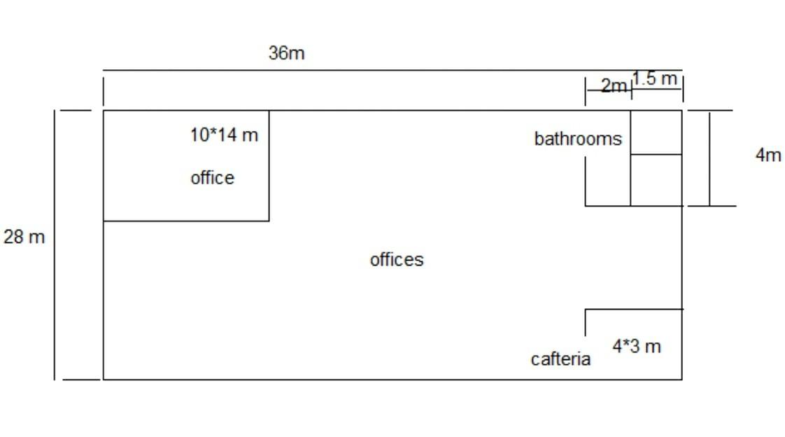 Solved An all-air conditioned system is to be designed for | Chegg.com