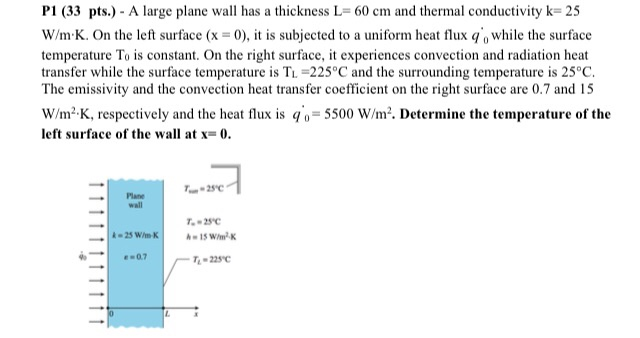 Solved P1 (33 pts.) - A large plane wall has a thickness L= | Chegg.com