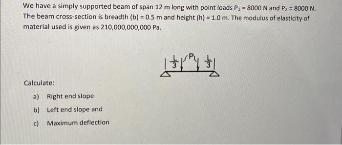 Solved We have a simply supported beam of span 12 m long | Chegg.com