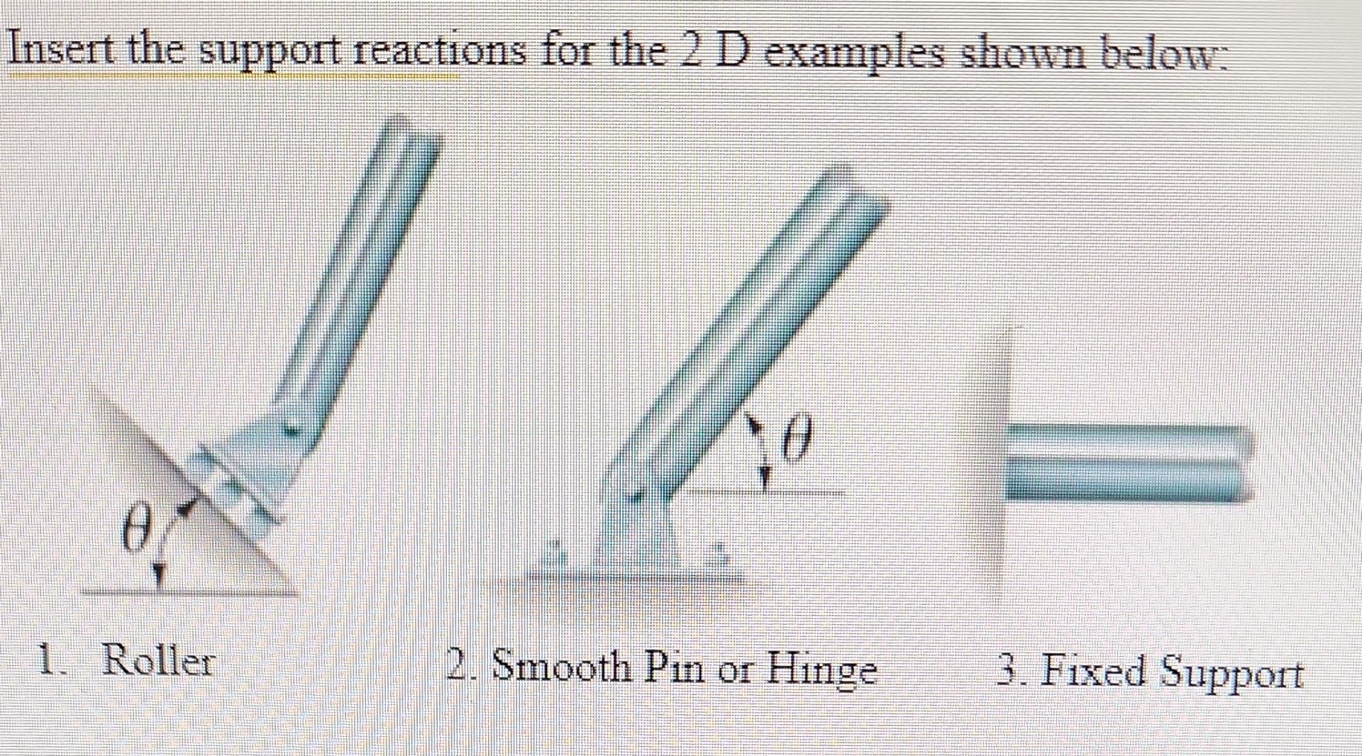 Solved Insert the support reactions for the 2 D examples | Chegg.com