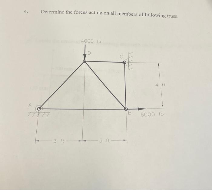 Solved Determine the forces acting on all members of | Chegg.com