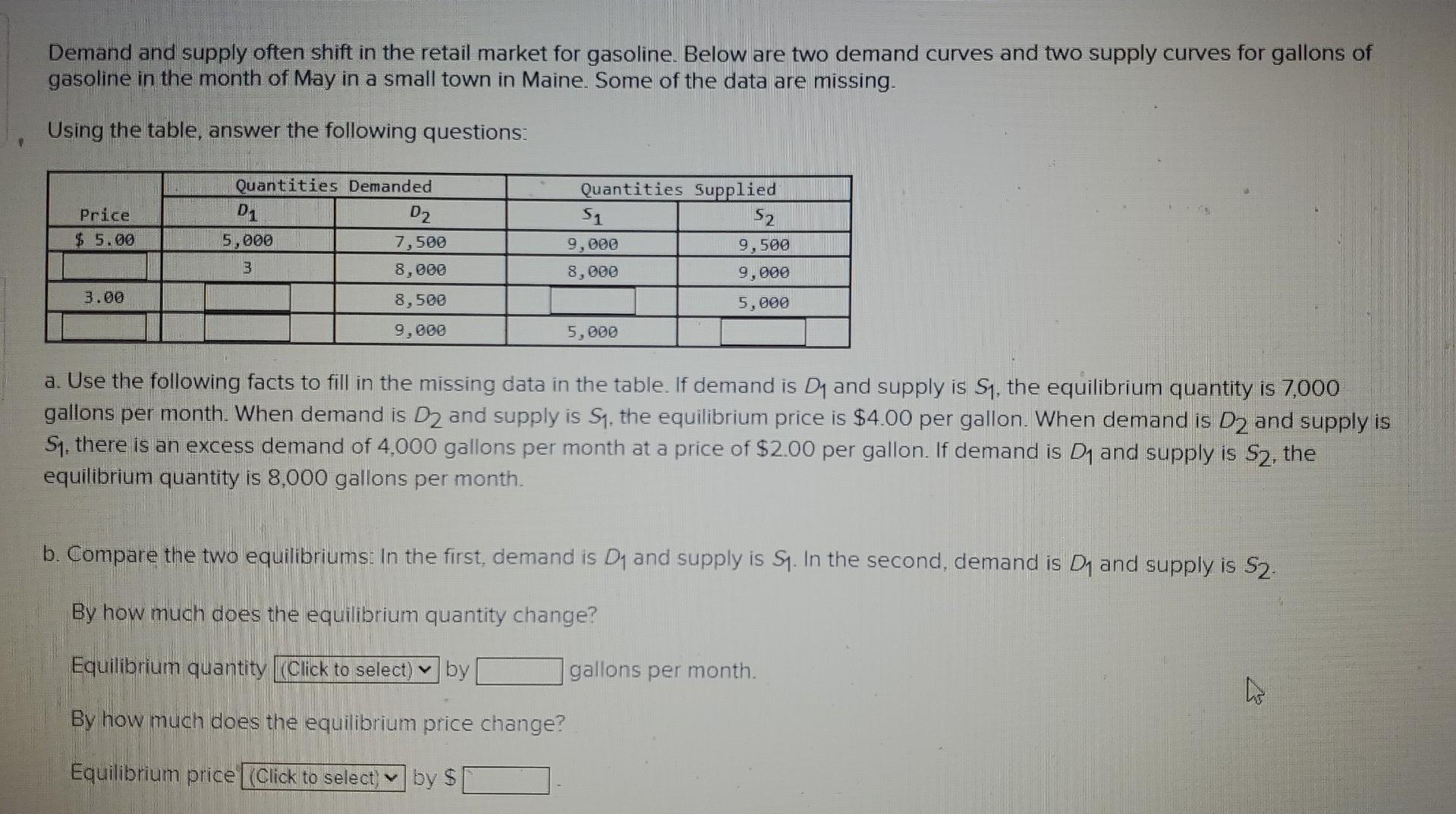 solved-demand-and-supply-often-shift-in-the-retail-market-chegg
