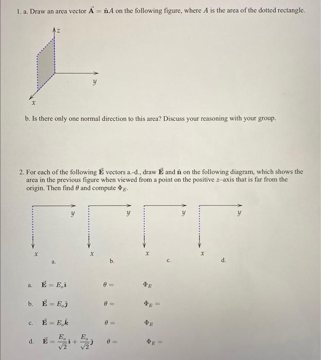 Solved 1. a. Draw an area vector A=n^A on the following | Chegg.com