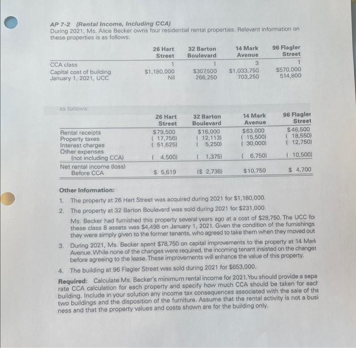 Solved AP 7-2 (Rental Income, Including CCA) During 2021, | Chegg.com