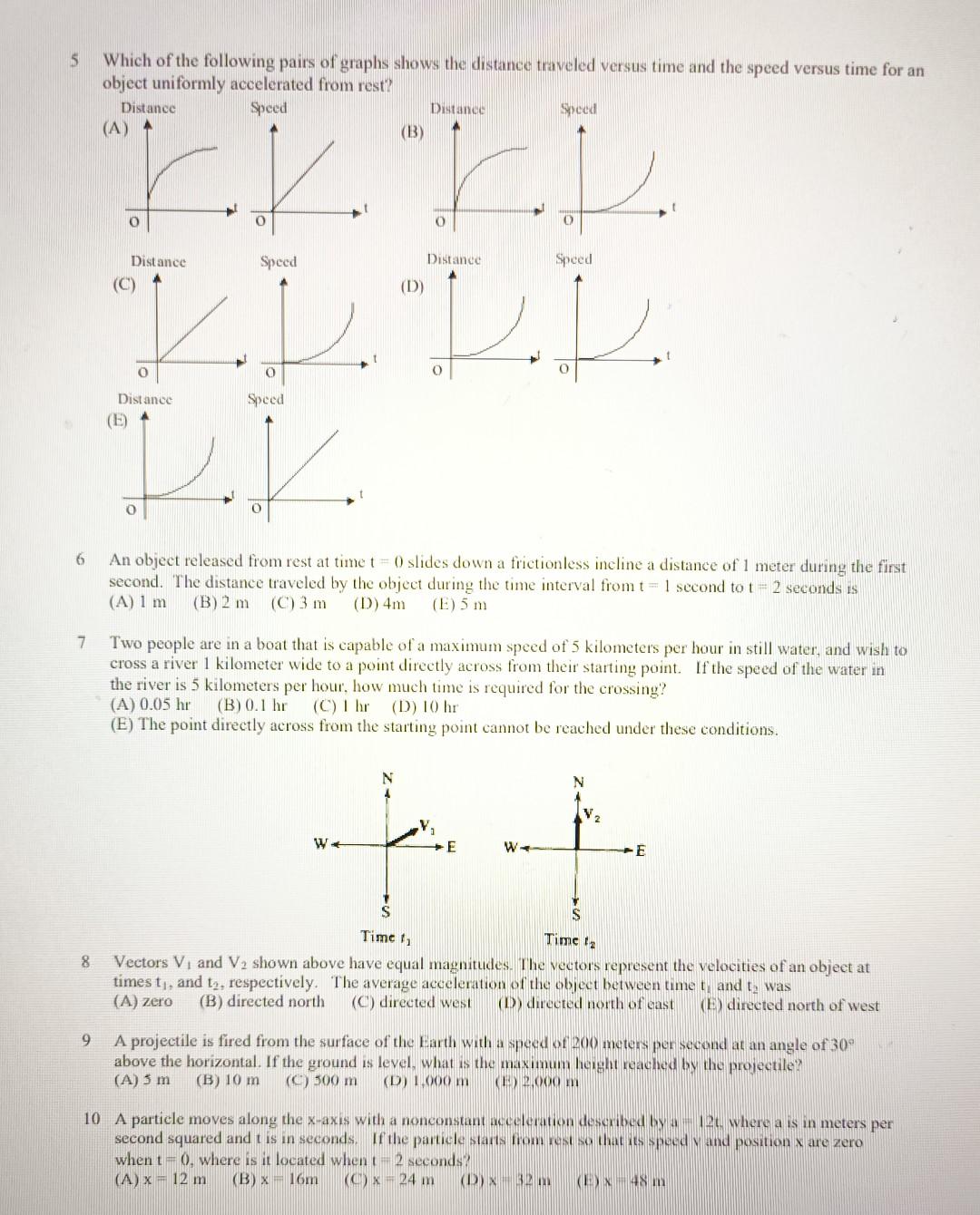 Solved Which of the following pairs of graphs shows the | Chegg.com