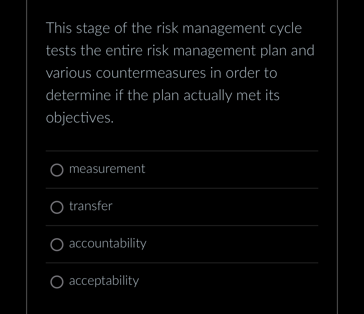 Solved This stage of the risk management cycle tests the | Chegg.com