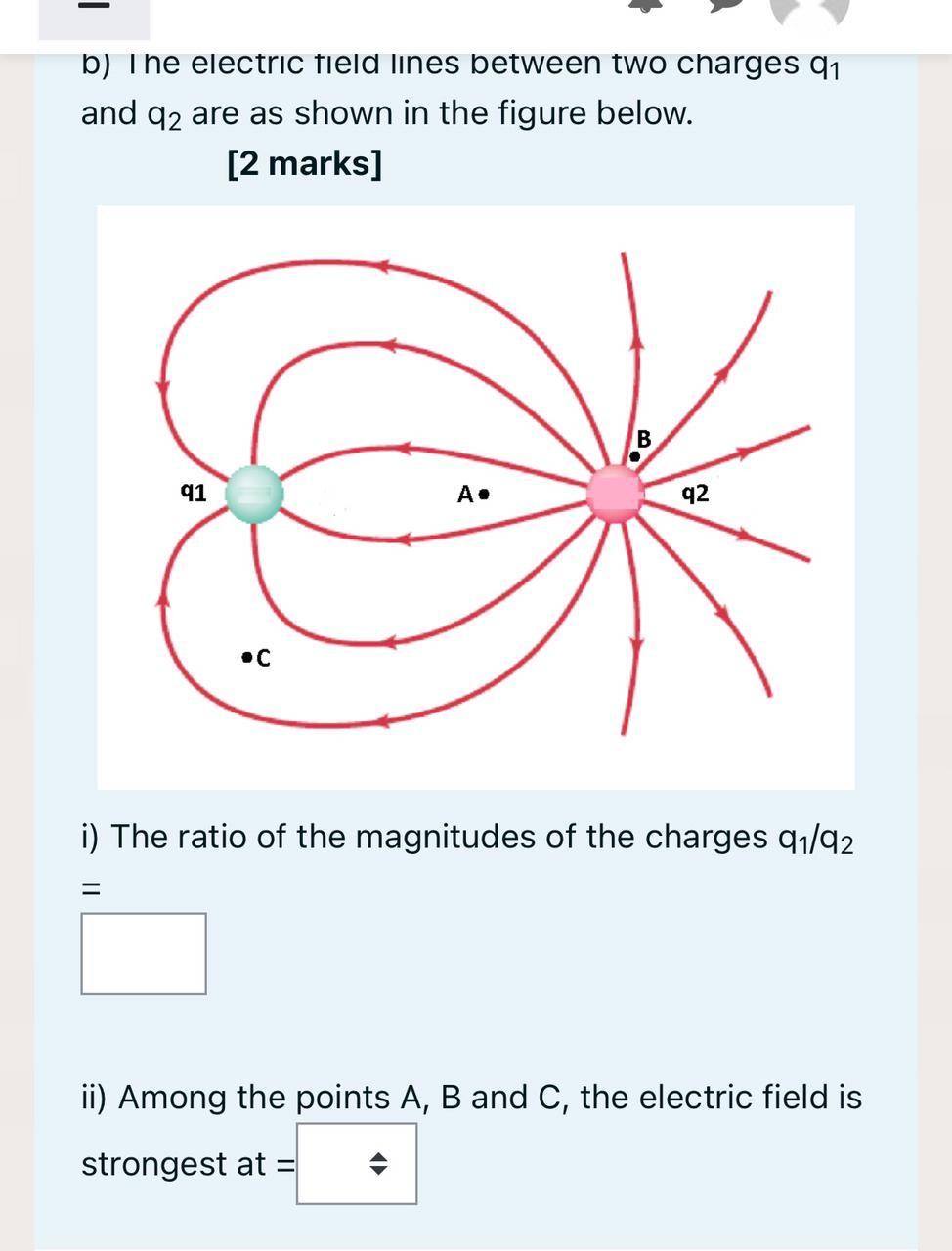 Solved b) The electric field lines between two charges 91 | Chegg.com
