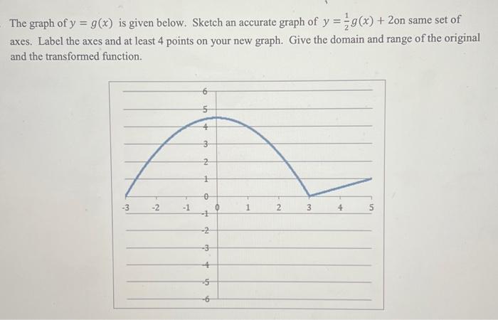 Solved The graph of y=g(x) is given below. Sketch an | Chegg.com