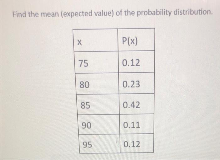 Solved Find the mean (expected value) of the probability | Chegg.com