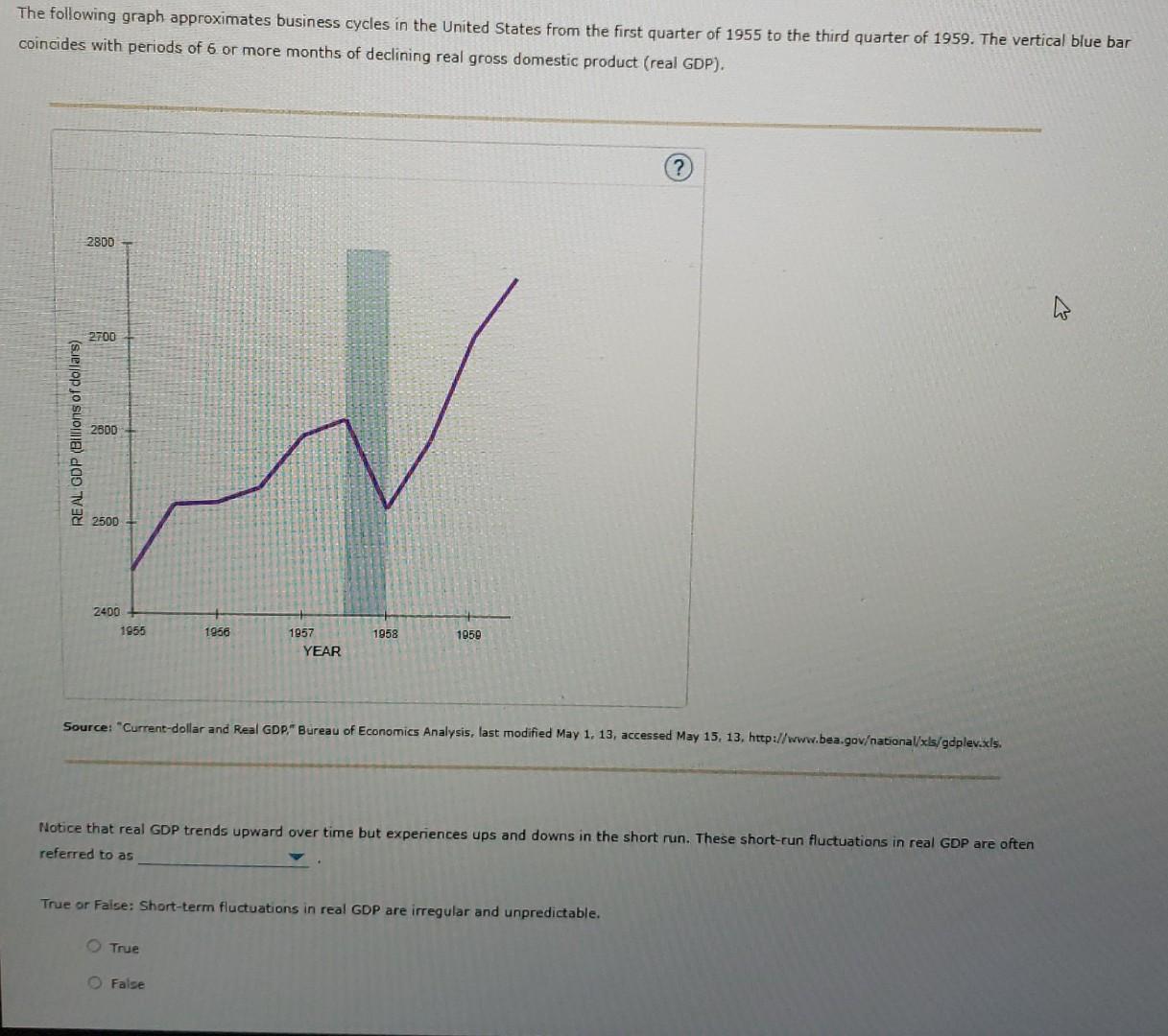 solved-the-following-graph-approximates-business-cycles-in-chegg