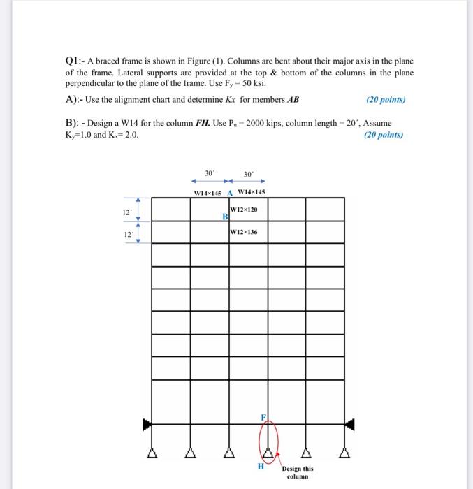 Solved Q1:- A braced frame is shown in Figure (1). Columns | Chegg.com