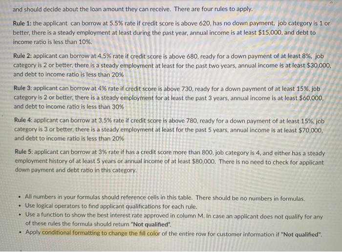 Solved You are a car dealership loan officer. In order to