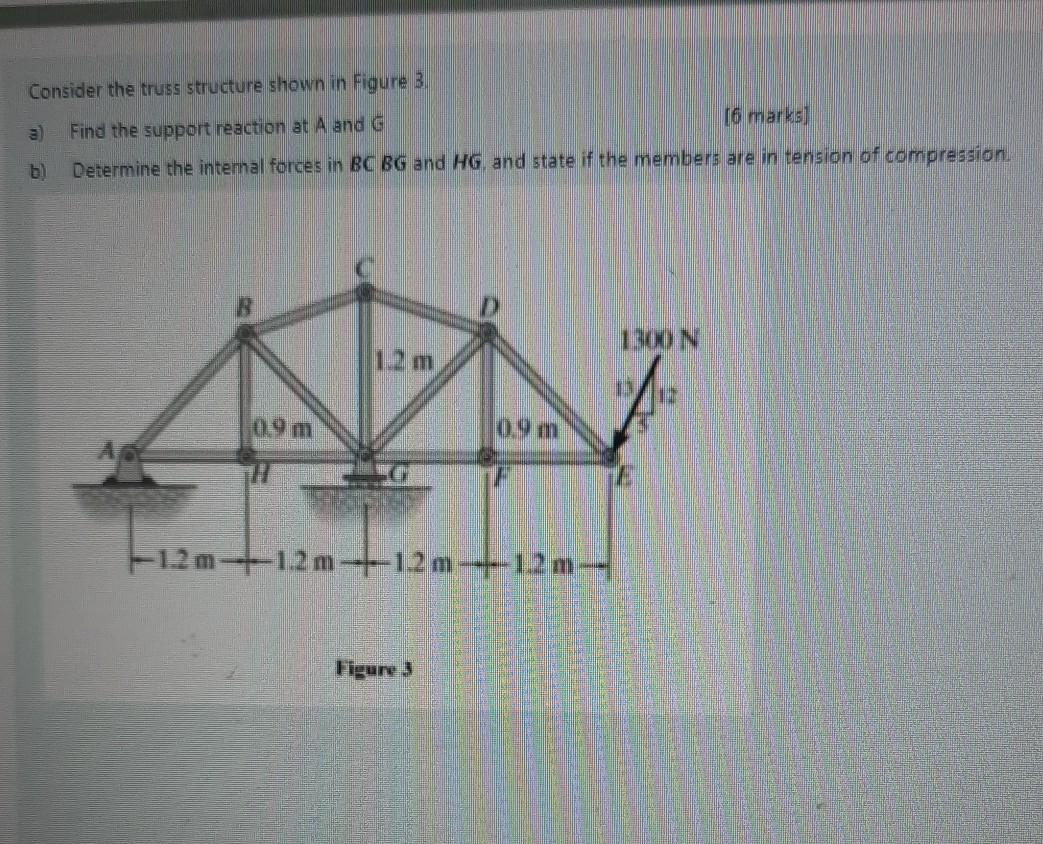 Solved Consider the truss structure shown in Figure 3. Find | Chegg.com