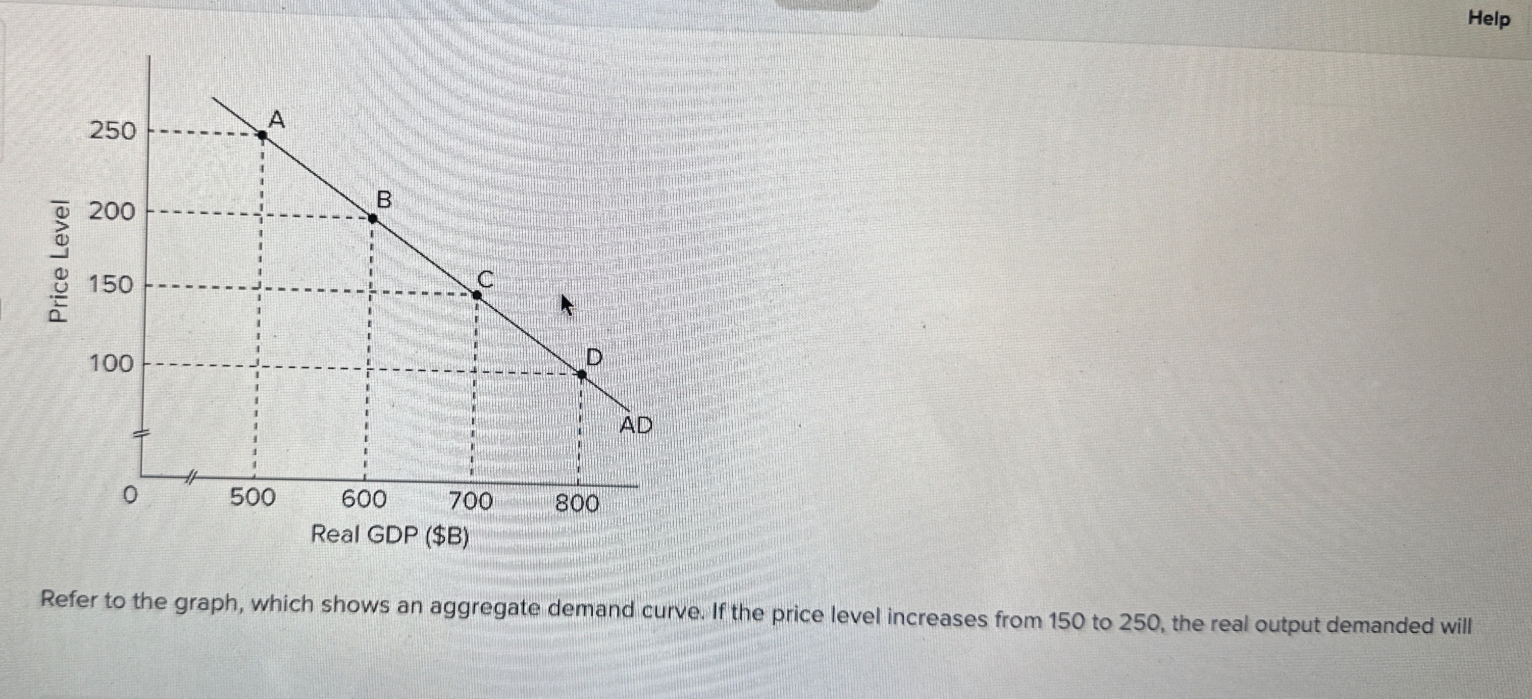 Solved Refer to the graph, which shows an aggregate demand | Chegg.com