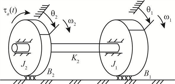 Solved: Chapter 5 Problem 31P Solution | Modeling And Analysis Of ...