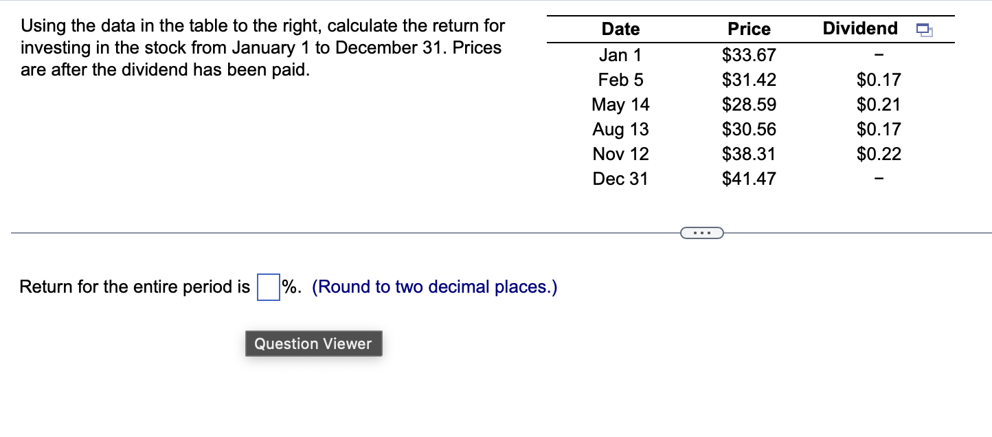 Solved Using the data in the table to the right, calculate | Chegg.com