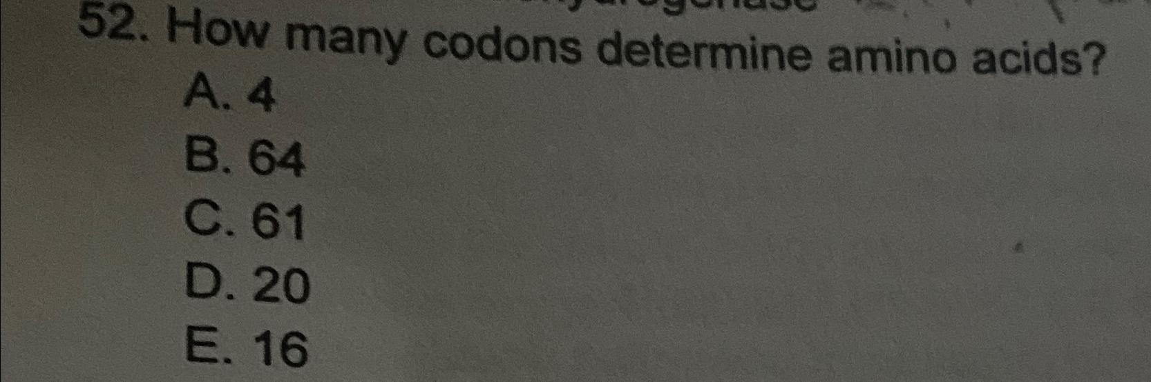 Solved How many codons determine amino