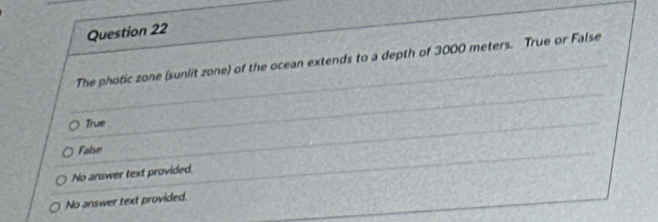 Solved Question 22The photic zone (sunlit zone) ﻿of the | Chegg.com