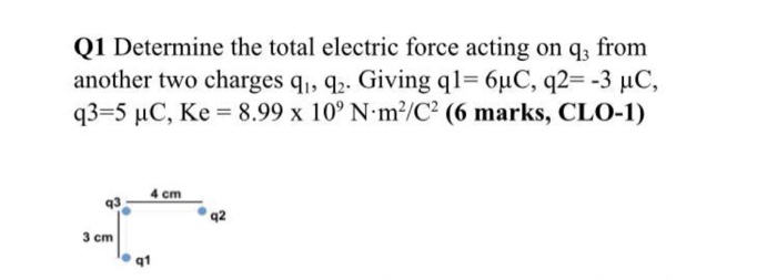 Solved Q1 Determine the total electric force acting on qz | Chegg.com