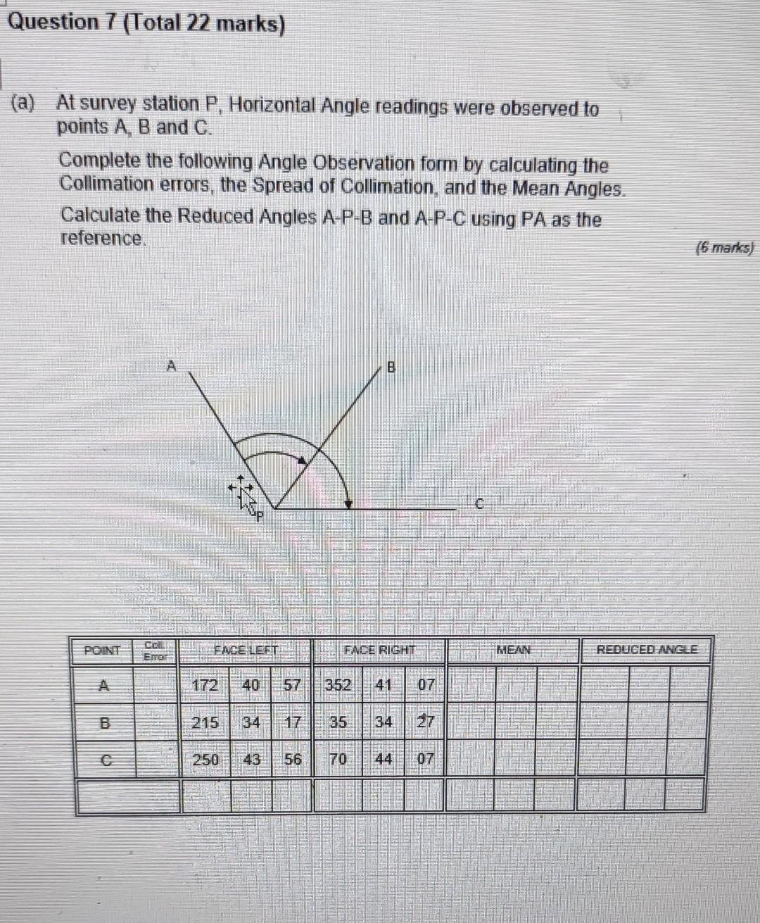 Solved Question 7 (Total 22 marks) (a) At survey station P, | Chegg.com