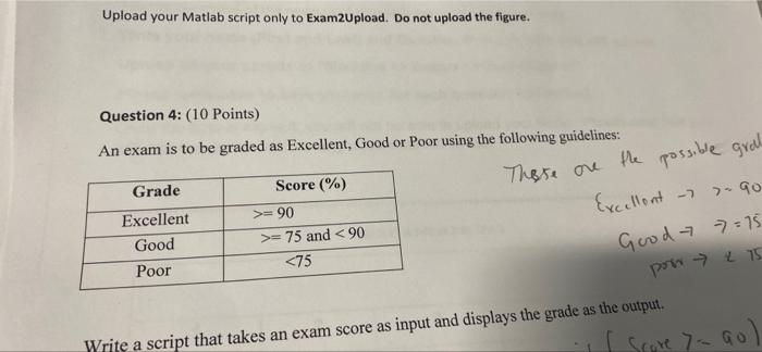 Solved Upload your Matlab script only to Exam2Upload. Do not | Chegg.com