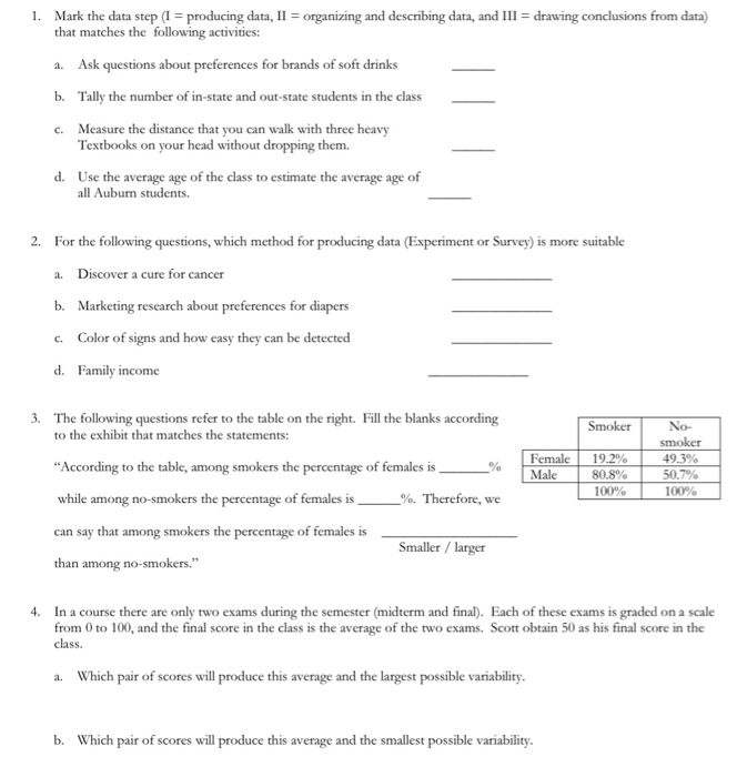 Solved 1. Mark the data step (I = producing data, II = | Chegg.com