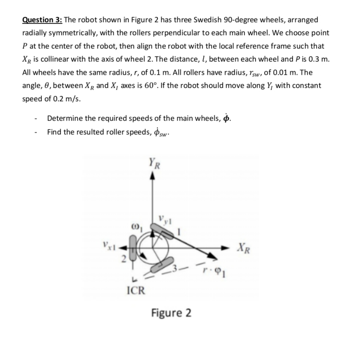 Solved Question 3: The robot shown in Figure 2 ﻿has three | Chegg.com