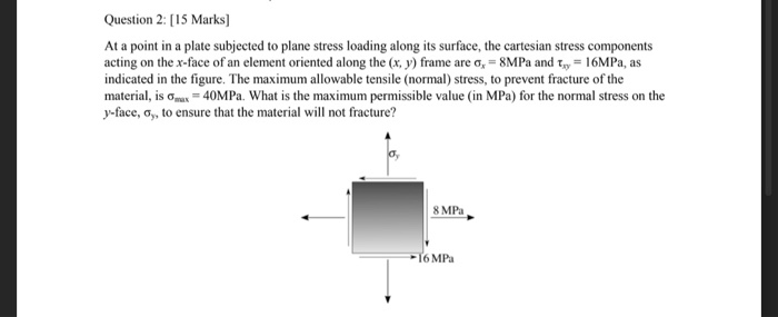 Solved Question 2: [15 Marks) At a point in a plate | Chegg.com
