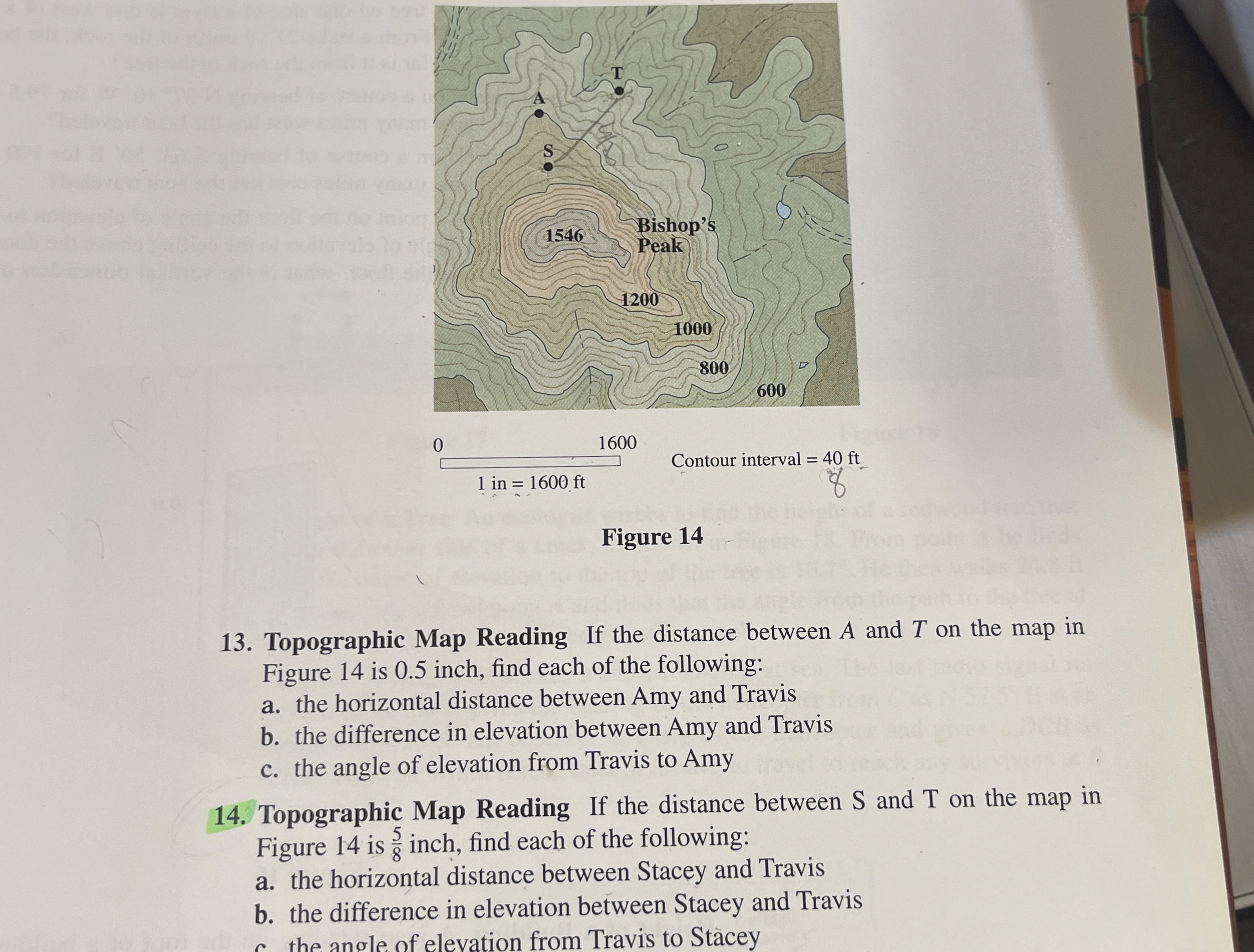Solved Figure 1414. ﻿Topographic Map Reading If the distance | Chegg.com