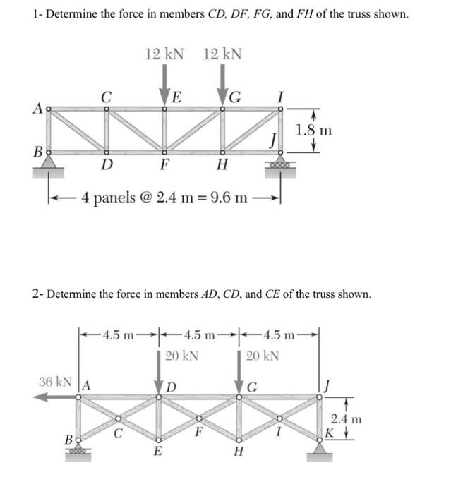 Solved 1- Determine the force in members CD,DF,FG, and FH of | Chegg.com