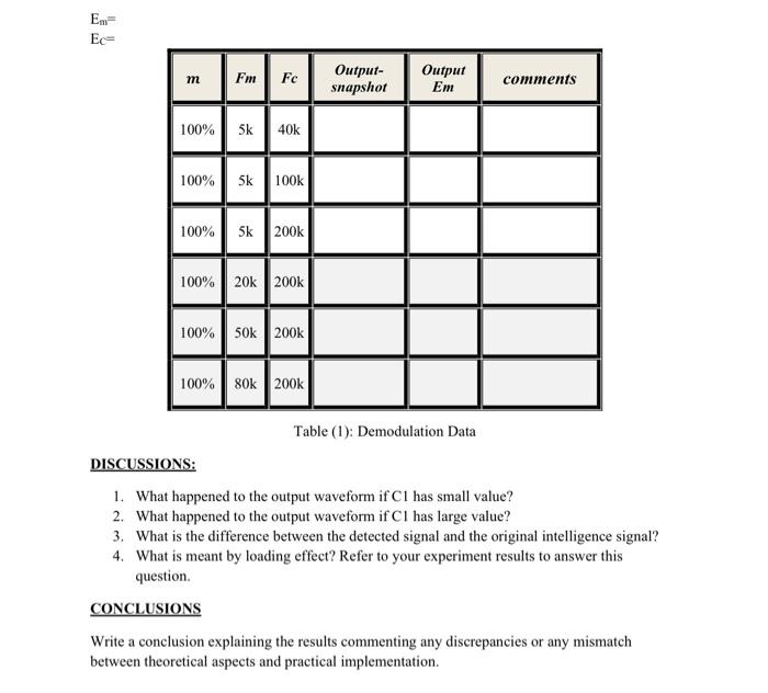 Solved OBJECTIVE: 1. To familiarize the students with the | Chegg.com