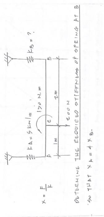 DETERMINE THE REOUIRED STIFFNEAS OF SPRING AT B ho THAT \( X_{A}=4 X_{B} \).