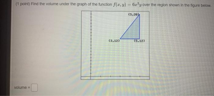 Solved (1 point) Find the volume under the graph of the | Chegg.com
