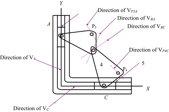 Solved Chapter 6 Problem 98P Solution Design Of Machinery 6th Edition Chegg