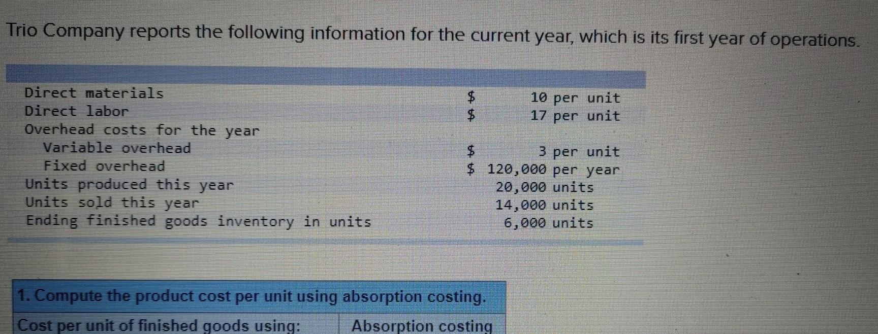 solved-1-compute-the-product-cost-per-unit-using-absorption-chegg