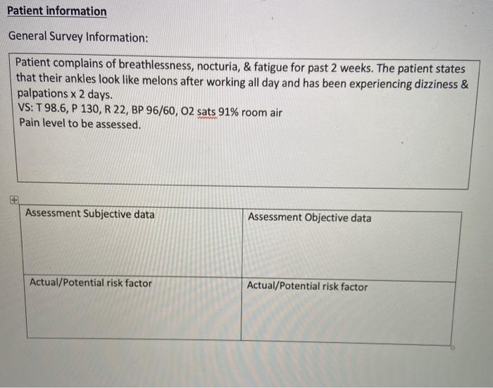 Patient information General Survey Information: Patient complains of breathlessness, nocturia, & fatigue for past 2 weeks. Th