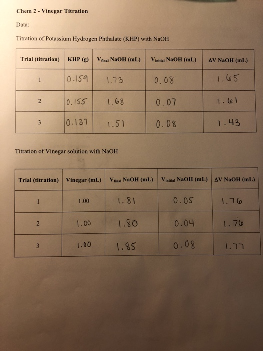 Solved For each titration of KHP with NaOH solution,