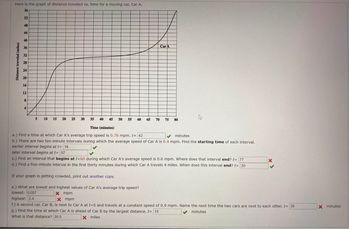 Solved Here is the graph of distance traveled vs. time for a