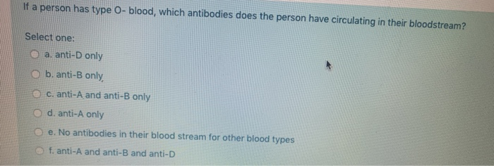 Solved If a person has type 0-blood, which antibodies does | Chegg.com