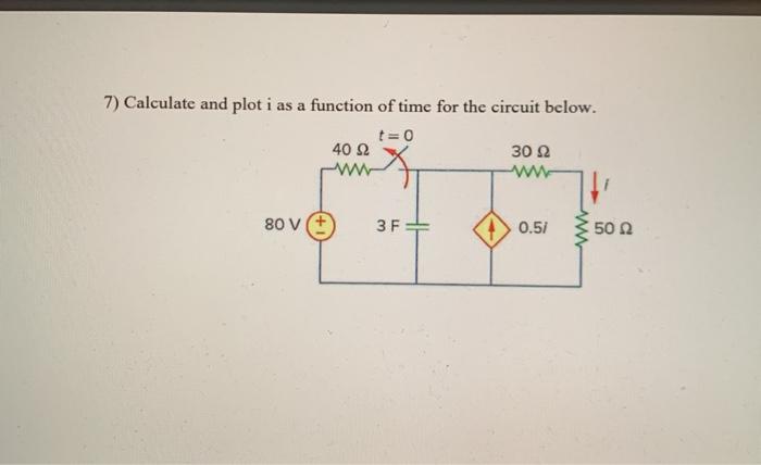 Solved 7) Calculate and plot i as a function of time for the | Chegg.com