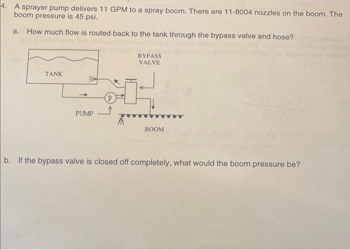 Solved A sprayer pump delivers 11 GPM to a spray boom. There | Chegg.com