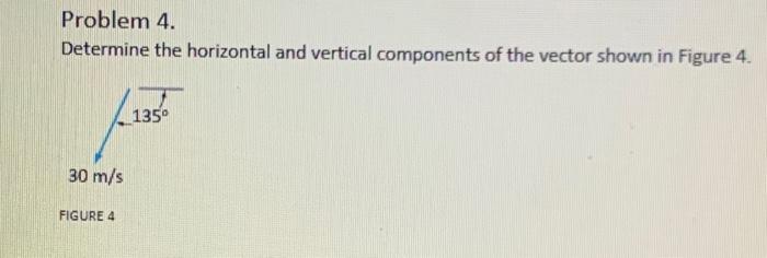 Solved Problem 4. Determine the horizontal and vertical | Chegg.com